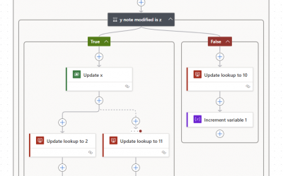New Cloud Flow Designer – My Experience