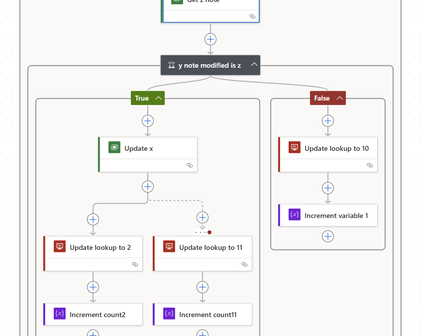 New Cloud Flow Designer – My Experience